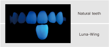 Естественная флуоресценция